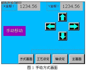 冲床自动化问题及台达数控冲床设计技术探讨，含冲压加工应用