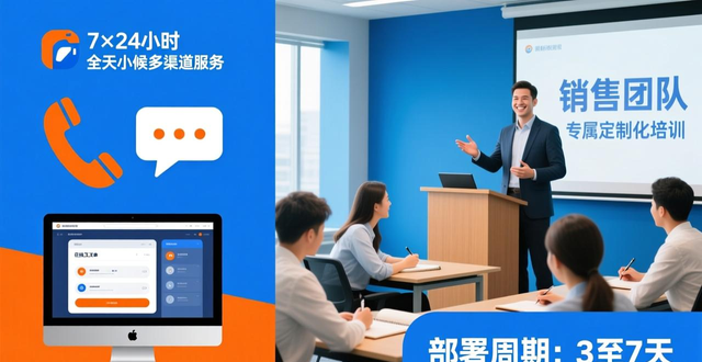 2026年中小微企业AI电销机器人优质服务商推荐，含加盟信息