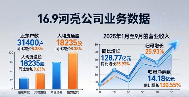 3月26日科沃斯融资融券数据及公司业务股东情况