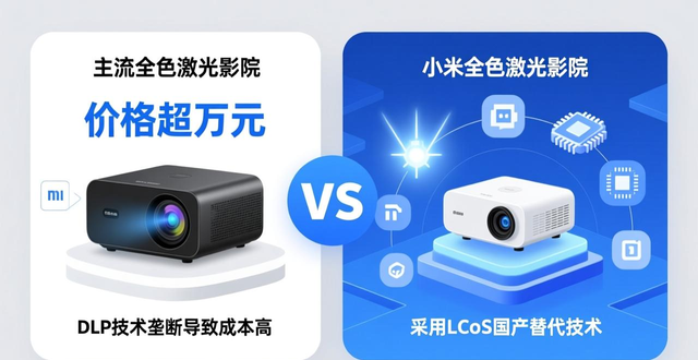 无限探索，创造未来。米家六周年推出多款重磅产品