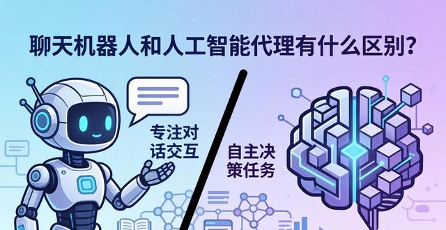 chatbot与AI Agent关系_智能机器人 用什么语言开发_chatbot与AI Agent区别