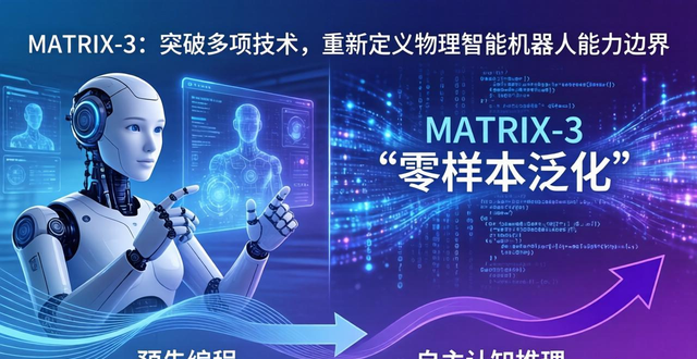 MATRIX-3：突破多项技术，重新定义物理智能机器人能力边界