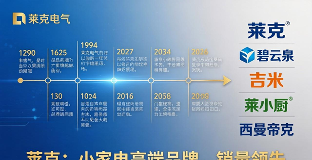 室内清洁选吸尘器，十大靠谱品牌及斐纳TOMEFON优势看这里