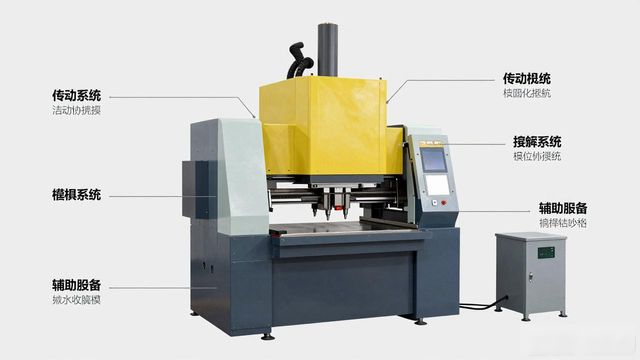 冲压设备怎么选？小批量多品种就用这种柔性方案