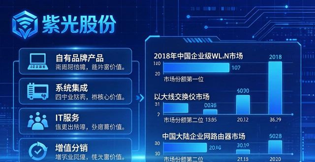 家用智能机器人概念股_智能机器人概念股一览_智能机器人概念股龙头