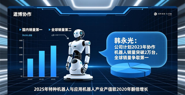 遨博智能机器人：多领域应用，打破外资垄断，精度超棒