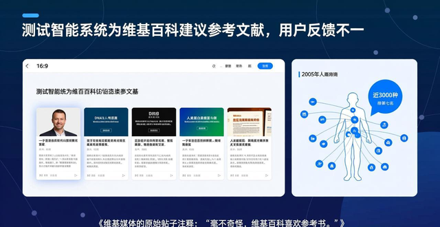 测试智能系统为维基百科建议参考文献，用户反馈不一