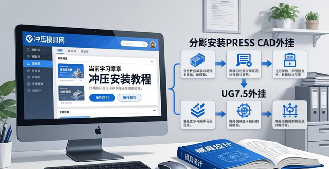 冲压模具网：学UG+CAD汽车模具设计，零基础也能会