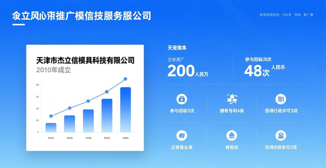 天津杰立信模具专利：防变形车门门板冲压加工新突破